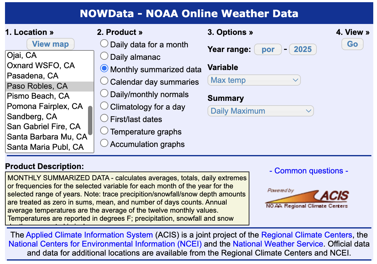 Screenshot of inputs for the monthly maximums data set